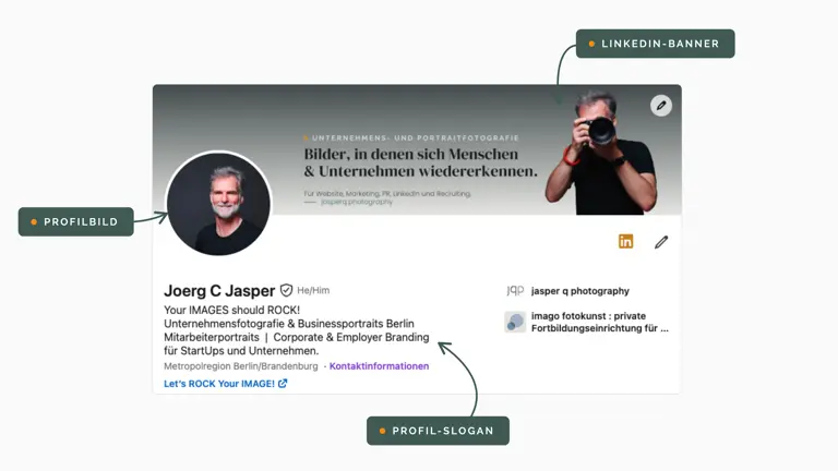 LinkedIn Header von Joerg C Jasper